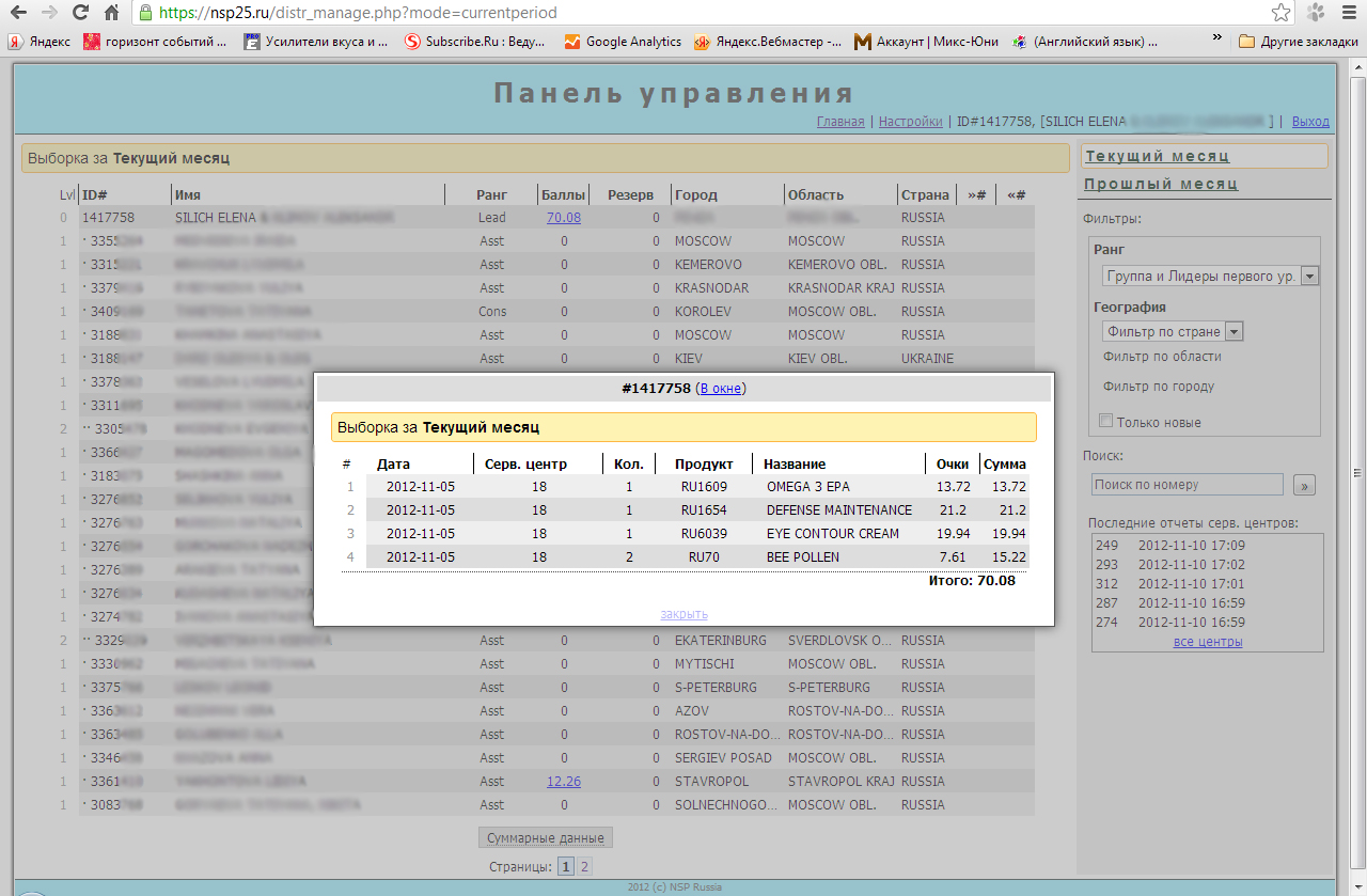 nsp25.ru - отчет по сети: данные о дистрибьюторах и их закупках