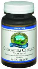 Хром Хелат – Chromium Chelate